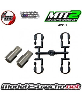 copy of KIT 2018 MTC1 MUGEN