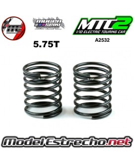 copy of KIT 2018 MTC1 MUGEN