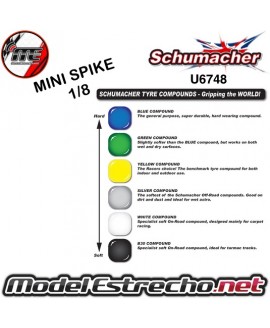 RUEDAS MINI SPIKE 1/8  SCHUMACHER - AMARILLA DESPEGADAS

Ref: U6748