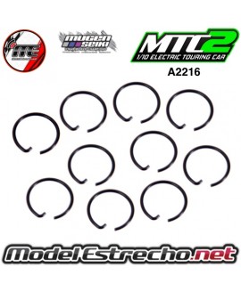 copy of KIT 2018 MTC1 MUGEN