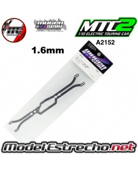 copy of KIT 2018 MTC1 MUGEN