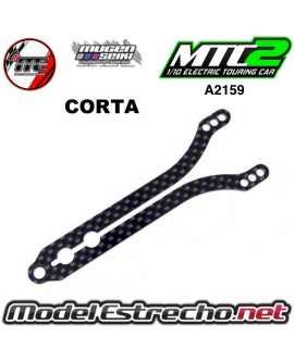 copy of KIT 2018 MTC1 MUGEN