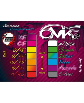 6MIK RAPID BLANCA PEGADA 21/40