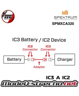 PROLONGADOR IC3  A  IC2 SPMXCA320