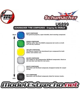 RIDGE PIN 7R 1/8 AMARILLA SCHUMACHER